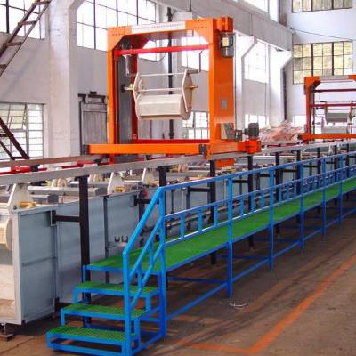 Roller Plating Copper Plating Equipment Production Line, Roller Plating Copper Plating Equipment Manufacturer