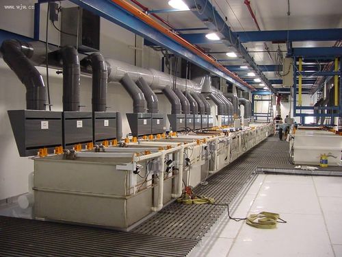 Chemical plating copper equipment production line,Chemical plating copper equipment manufacturer